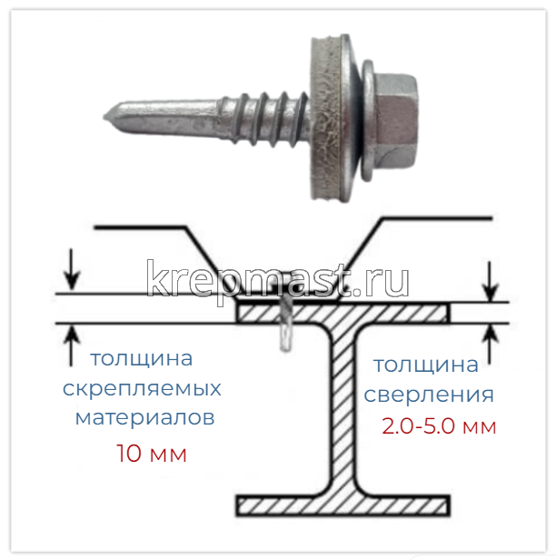 Саморез кровельный 5,5х25 НЕ4-R-Z16 HARPOON 6-гр. - увел.сверло
